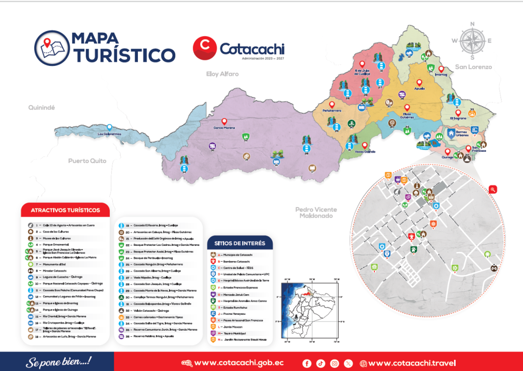 mapa turistico